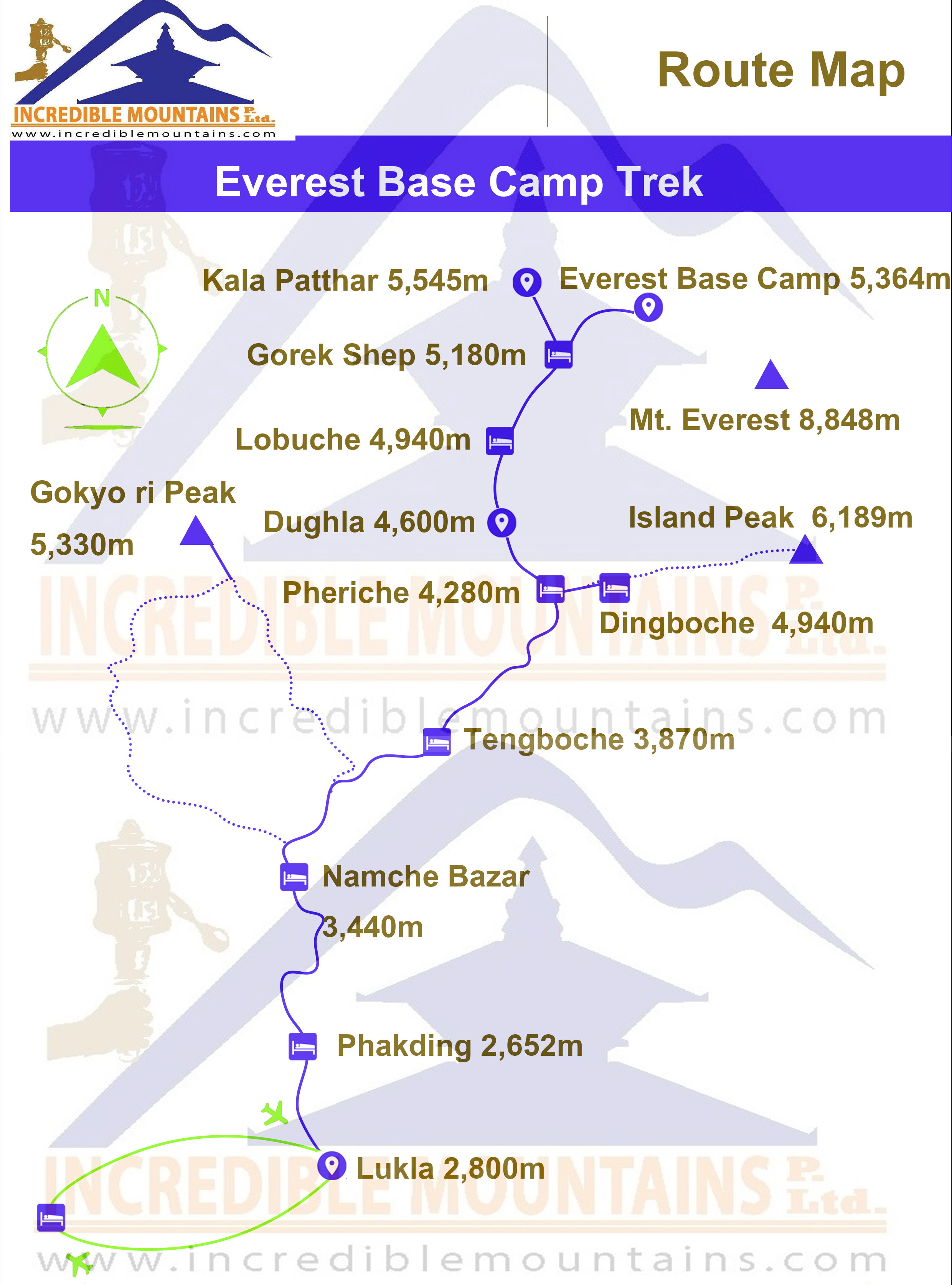 route map